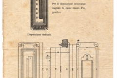 1925_Schede_CGS_Milano 1925_Schede_CGS_Milano