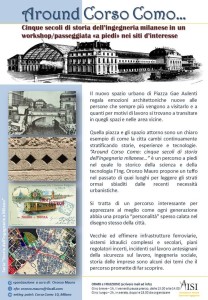percorso di storia della scienza dell'area corso como di Milano